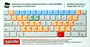 S tímto tématem se setkáte na našich kurzech exceltown. Jak Napsat Zavinac U A Dalsi Specialni Znaky Mezi Monitorem A Zidli