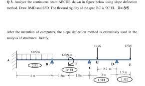 Free online beam calculator that calculates the reactions, deflection and draws bending moment bending moment diagrams. Bmd Sfd Deflection Sfd And Bmd For Overhanging Beam Point Load Udl Mechanics Of Solids Strength Of Materials Youtube Gate 2021 Previous Year Questions Will Be Discussed Along Mercedes Clasic