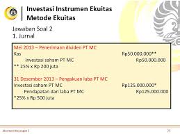 Metode ekuitas berdasarkan metode ekuitas, investasi dicatat pada biaya perolehan dan disesuaikan dengan keuntungan, kerugian dan deviden. Investasi Stock Akuntansi Keuangan 2 Pertemuan 7 Dan 9 Ppt Download