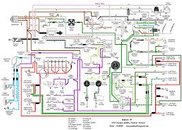 How to read wiring diagrams schematics automotive. Wiring Diagram Backgrounds 2005 Envoy Wiring Diagram Begeboy Wiring Diagram Source