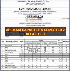 Maybe you would like to learn more about one of these? Aplikasi Raport Uts Pts K13 Kelas 1 3 Sd Semester 2 Terbaru Pendidikanterkini