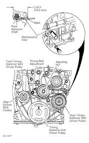 Wiring diagram 94 honda accord. 94 Accord Engine Diagram Wiring Diagram Replace Time Curve Time Curve Miramontiseo It