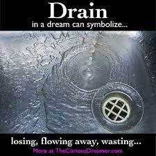 A Dream Symbol Of A Drain Might Mean This More At Dream Meanings At Thecuriousdreamer Dreammea Dream Symbols Dream Meanings Dream Interpretation Symbols