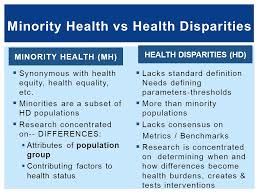 This page is designed to serve as a resource for scientists interested in investigating health disparities related to. National Institutes Of Health Nih Ppt Download