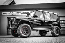 Pin On Benztuning