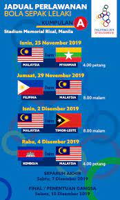 Sejurus tamat perlawanan malaysia bertemu tuan rumah filipina dalam acara bola sepak sukan sea tempoh hari sukan sea filipina 2019 malaysia vs filipina. Bola Sepak Sukan Sea 2019 Malaysia Vs Filipina