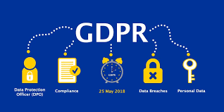 Pentru prelucrarea datelor cu caracter personal. 10 Pasi Pe Care Trebuie Sa Ii Urmezi Pentru A Respecta Legea Gdpr