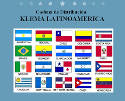 Pin On Klema Florida International