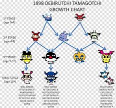 Tamagotchi Character Art Illustration Tamagotchi