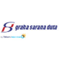 graha sarana duta management graha sarana duta employees rocketreach