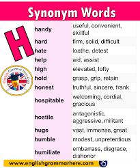 Pin On Synonym Words In English
