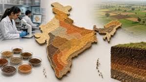 NBSS&LUP digital soil texture map