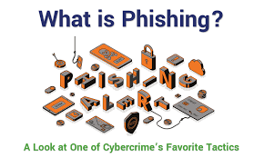 Phishing attacks send are counterfeit communications that appear to come from a trustworthy source but which can compromise all types of data sources. Is Phishing A Look At One Of Cybercrime S Favorite Tactics