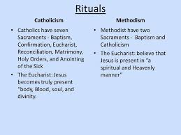 Catholics Vs Methodists