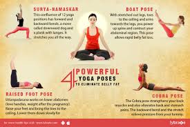 How to do seated forward bend? Yoga Poses For Cutting Belly Fat By Dr M Harini Rajkumar Lybrate