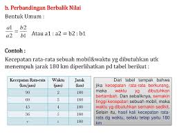 Perbandingan Dan Skala Ppt Download