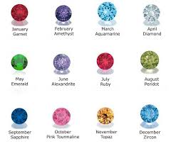Birthstones For Each Month Of The Year With Pictures Birthstones Represent The Month Of Your Birth It Is Believed That Gemstones Have Special Powers To He Birthstone Colors Birthstones Family Birthstone Necklace