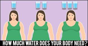 It's a simple question with no easy answer. Your Weight Loss Can Depend A Lot On How Much Water You Drink In A Day Here S Why