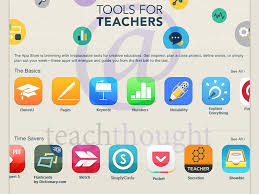 Hopefully an android version will be released soon. 18 Essential Apps For The Organized Teacher