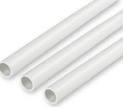 Check spelling or type a new query. Everything You Need To Know About Pvc Pipe Sizes Dimensions