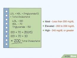 Find out what cholesterol tests measure and what a healthy cholesterol level should be. How To Calculate Total Cholesterol 12 Steps With Pictures