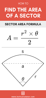 Sector Area Calculator Inch Calculator