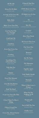 A Fun And Romantic All 90s Wedding Playlist That Will Take You Down Memory Lane In 2020 Wedding Songs Wedding Songs Reception Wedding Music Playlist