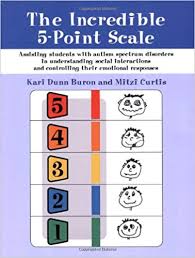 Incredible 5 Point Scale Assisting Students With Autism