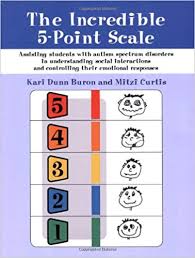 incredible 5 point scale assisting students with autism