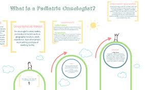 As of july 2019, payscale.com reported that a 'physician/doctor oncologist' made a median salary of $255,861. What Is A Pediatric Oncologist By Christina Tran