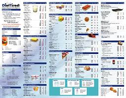 pin by tammy leland on school food calorie chart calorie