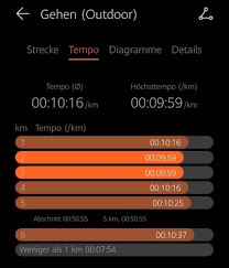 Stay in control of your fitness routines with samsung health. Rainerwirdfit Teil 9 Nordic Walking Health App Huawei Blog