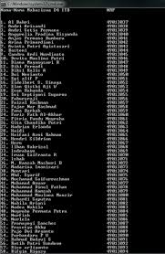 Bahasa b yang diciptakan oleh ken thompson sebenarnya merupakan pengembangan dari bahasa bcpl (basic combined programming language) yang diciptakan oleh martin richard. Program C Menampilkan Nama Mahasiswa Menggunakan Array Haidi Barasa