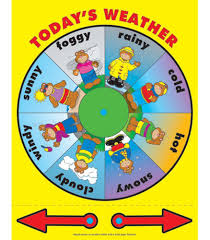 Weather Wheel Chart Preschool Weather Todays Weather Weather For Kids
