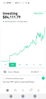 10k To 80k In A Week Off Just Spy Puts Wallstreetbets