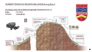 Hal ini kerana sumber fosil mudah didapati dalam jumlah yang besar dengan kos penjanaan keseluruhan yang lebih murah berbanding sumber tenaga yang lain. Sumber Tenaga Di Negara Malaysia Arang Batu By Haqeemil Harith