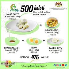 Resepi kuah kacang nasi impit terengganu ini merupakan salah satu cara memasak nasi himpit beserta kuah kacang yang sememangnya terkenal di terengganu. Nutritionistkkm Ø¹Ù„Ù‰ ØªÙˆÙŠØªØ± Di Hari Raya Ni Ramai Yang Kalah Dengan Pelbagai Juadah Yang Dihidangkan Seawal Pagi Lagi Salah Satu Perkara Yang Boleh Membantu Kita Beringat Adalah Dengan Mengetahui Kalori Makanan Https T Co Pnn1fli3qj