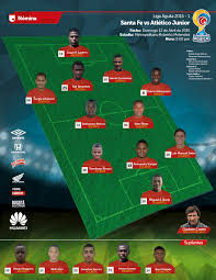 Llegó el regreso del fútbol colombiano. Nomina Oficial Vs Junior 12 04 2015 Independiente Santa Fe