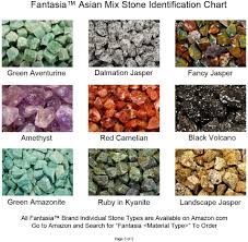 Jasper green and black stone. Buy Fantasia Materials 3 Lbs Best Value Of Exclusive Premium Asia Stone Mix Raw Natural Crystals Rocks For Cabbing Cutting Lapidary Tumbling Polishing Wire Wrapping Wicca Reiki Online In