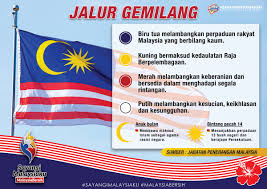 Jawabannya tergantung untuk siapa logo itu, untuk perusahaan apa dan untuk kegiatan apa? Jpn Malaysia Pa Twitter Adakah Anda Tahu Maksud Yang Tersirat Di Sebalik Warna Dan Logo Di Jalur Gemilang Ayuh Sama Sama Kita Semarakkan Semangat Kemerdekaan Https T Co Twp7c5apvr