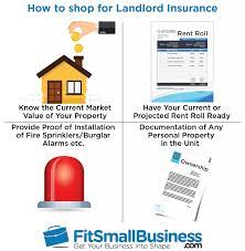 Landlord insurance covers the structure of your rental property from damage caused by covered perils, including fire, a burst pipe, or bad weather. Landlord Insurance Definition Cost Features Providers