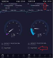 Dupa 6 Luni Cu Digi Mobil Primele Pareri Din 2021