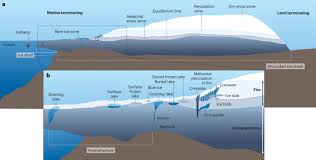 Image result for Light Ice Blue 2002 Ka