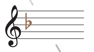 Flat is the opposite of sharp, which is a raising of pitch. How Can One Identify Key Signatures With Flats Music Practice Theory Stack Exchange