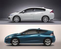 Honda cars in malaysia price list 2020. 5 Reasons Why You Should Buy The New Honda Jazz Hybrid Carsome Malaysia