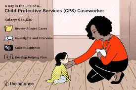 Psychology, social work, behavioral science Child Protective Services Caseworker Job Description