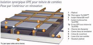 Toiture Sous Toiture Charpente