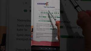 Maybe you would like to learn more about one of these? Lagu Topi Saya Bundar Sbdp Tema 7 Kelas 1 Youtube