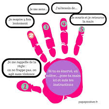 Epingle Sur Axel