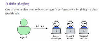 AI Agents图解指南》是Avi Chawla和Akshay Pachaar编写的，能帮助 ...